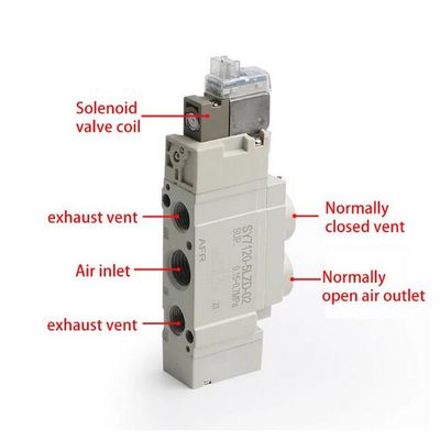 SY7220-5LZD-02 Port Size 1/4 SMC Valvola solenoide DC24V 2 Posizione doppia