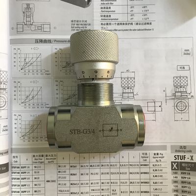 Valvola di accelerazione di precisione con scala STB-G1/4 STB-G3/8 STB-G3/4 STB-G1 Valvola idraulica di accelerazione