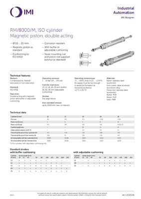 NORGREN Acciaio inossidabile RM/8016/M/15 cilindro pneumatico a pistone a canna 16Bore Serie ISO a doppia azione per il funzionamento