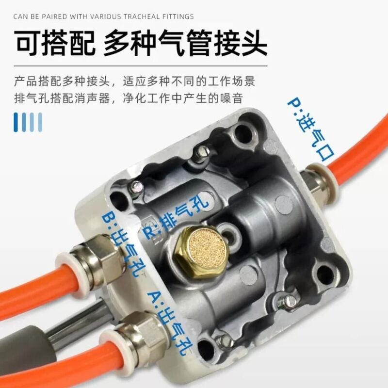 Valvola rotante pneumatica SMC Valvola manuale per tubazioni pneumatiche valvola a comando manuale per fornitura e funzionamento pneumatico manuale